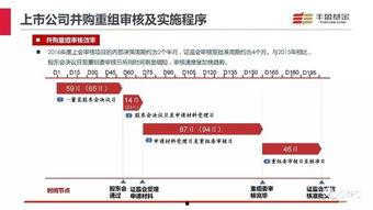 国产72页,揭秘我国影视产业的新篇章